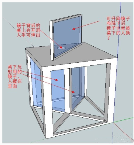 图解刘谦魔术。